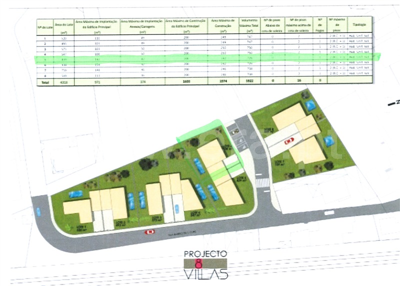 Lote / Estarreja, Beduído