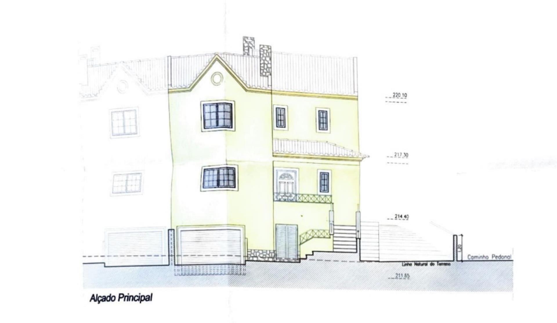 Land for sale in Mafra, Portugal — €480,000