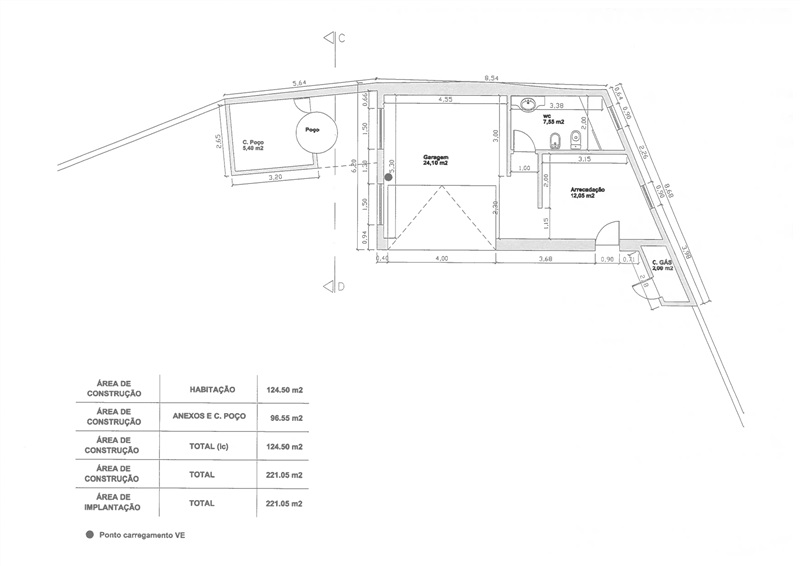 Terreno para Construção  Rio Maior, Malaqueijo - 1375878 - 8