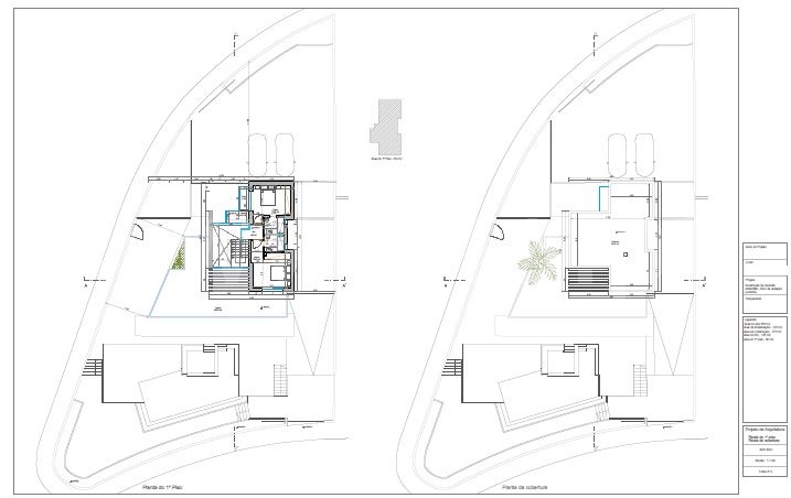 Terreno para Construção / Silves, Alcantarilha e Pêra
