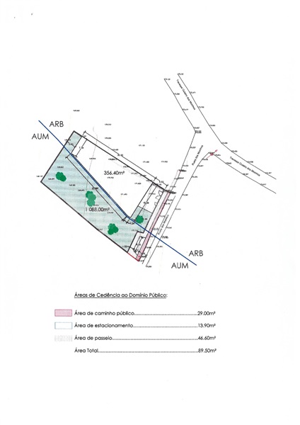 Terreno / Paredes, Beire