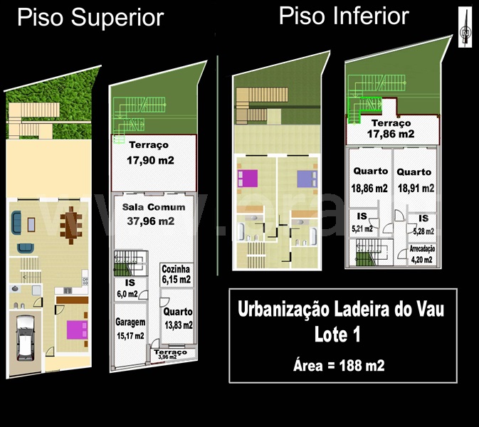 Planta